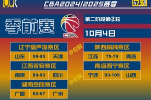 为什么篮球季前赛对球员发展如此重要:深入探讨与策略分析